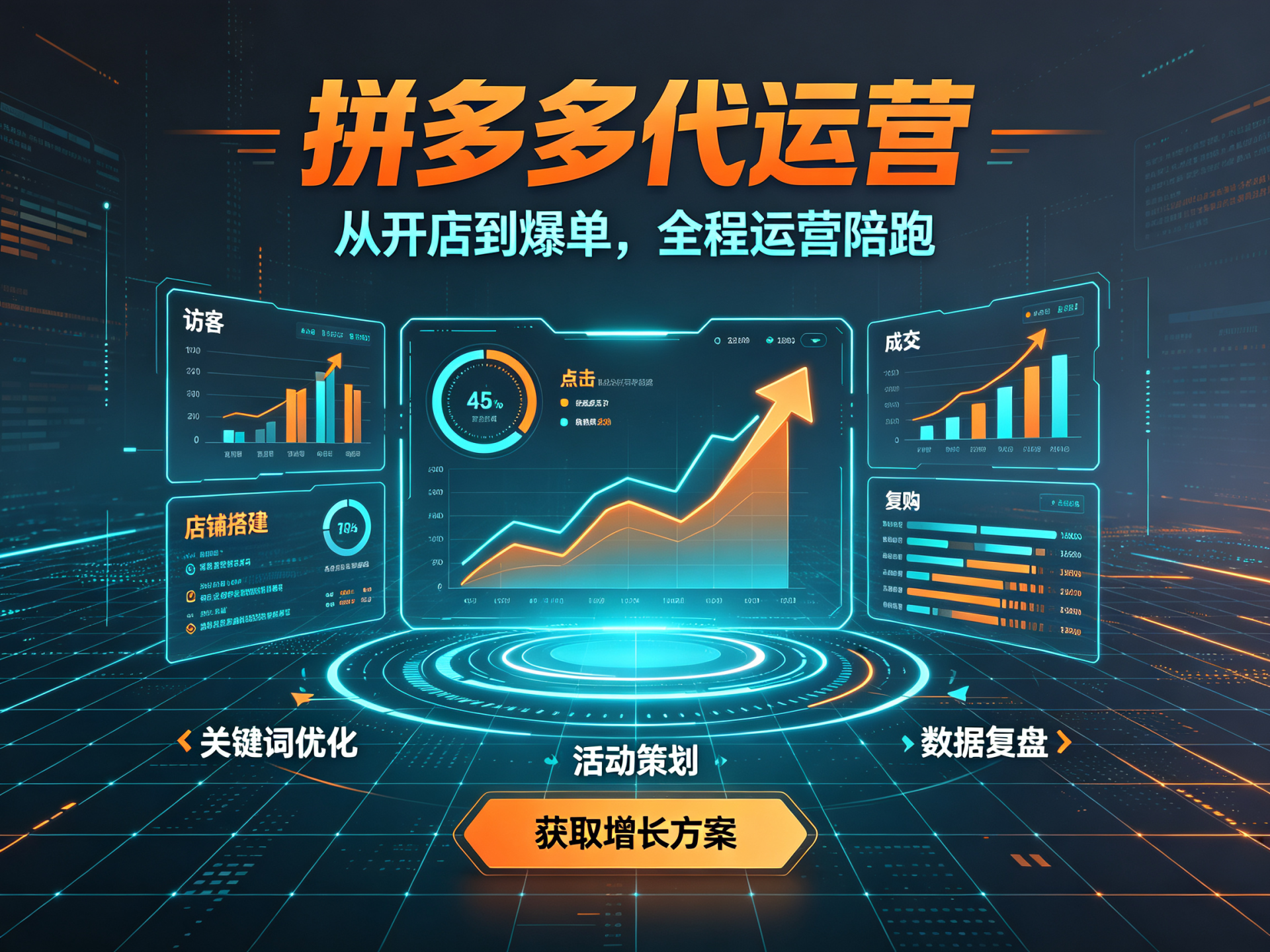 邙山区拼多多代运营公司推荐